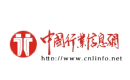 中国行业信息网