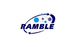 ramble车品